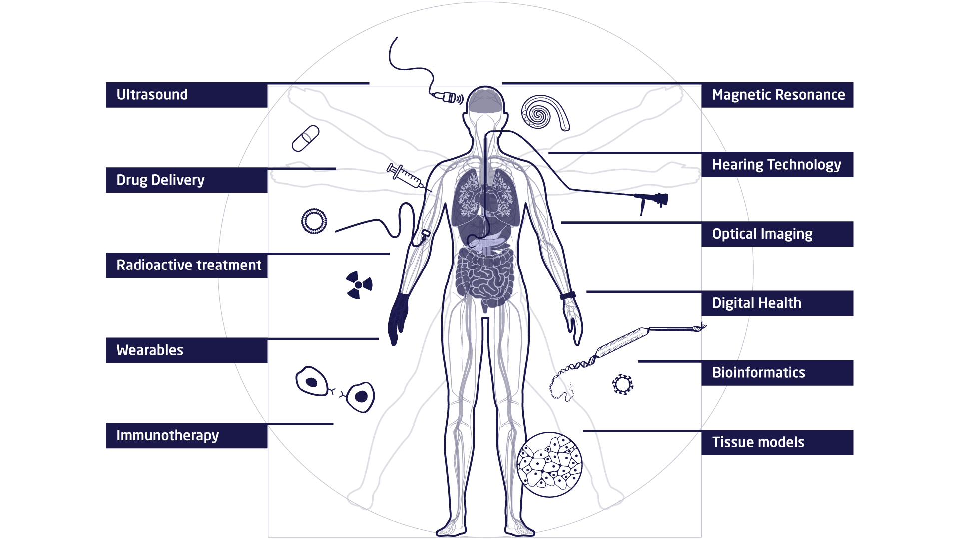 Vetruvian health person